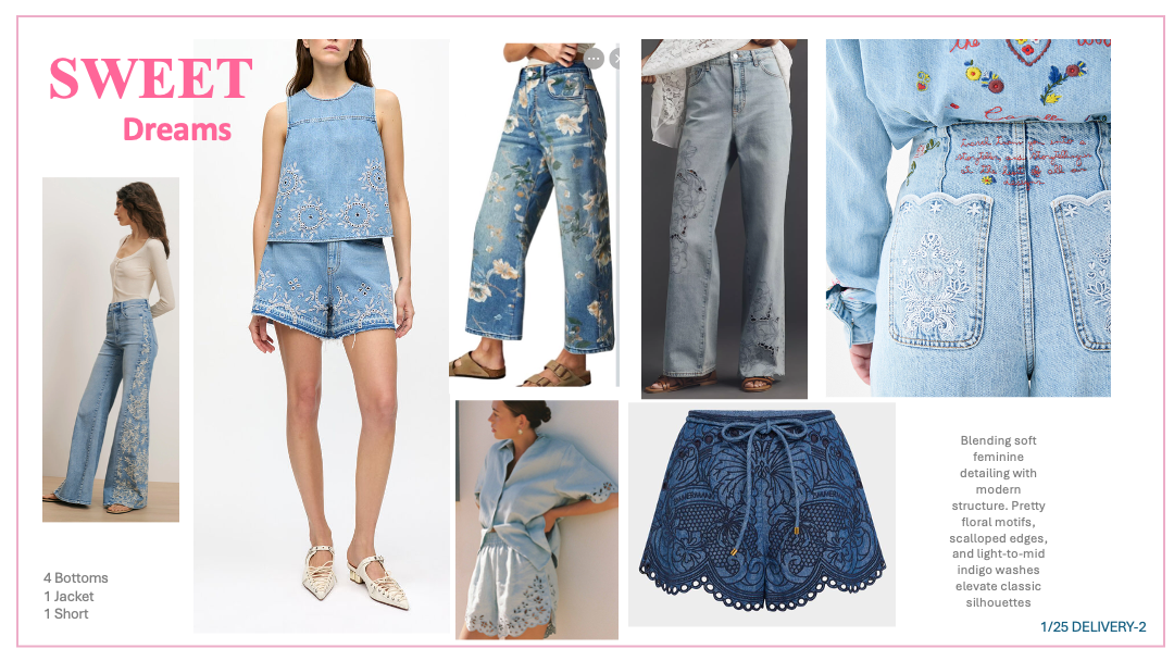 SS27 SANCTUARY DENIM15.png