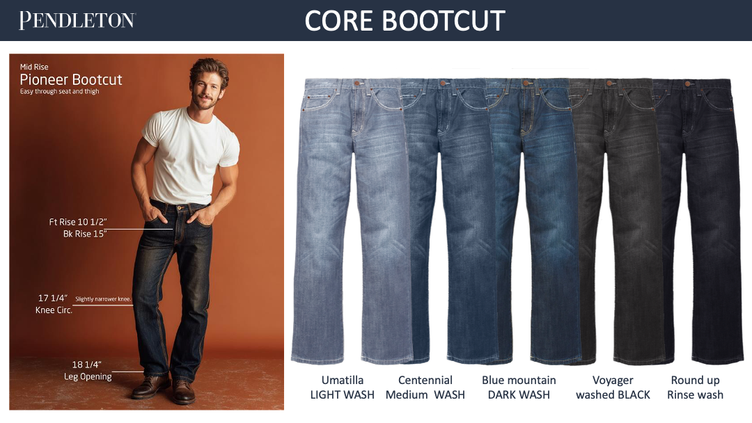 Pendleton Mens Denim8.png