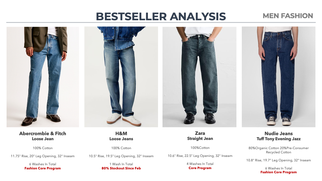 Lee Men Denim9.png