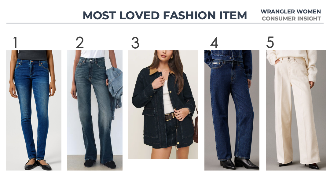 Wrangler Women Denim19.png