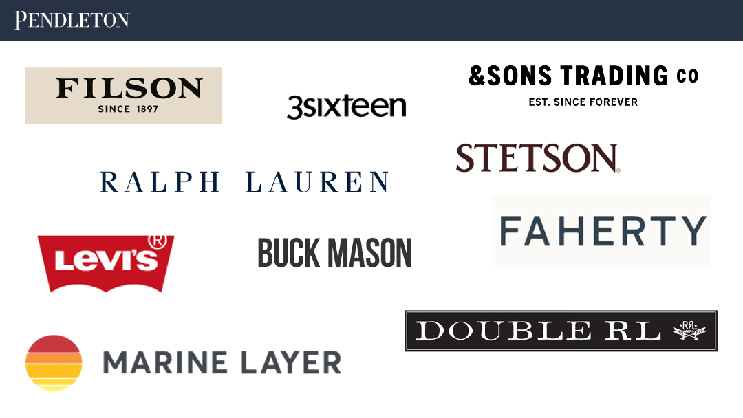 Pendleton Mens Denim4.png