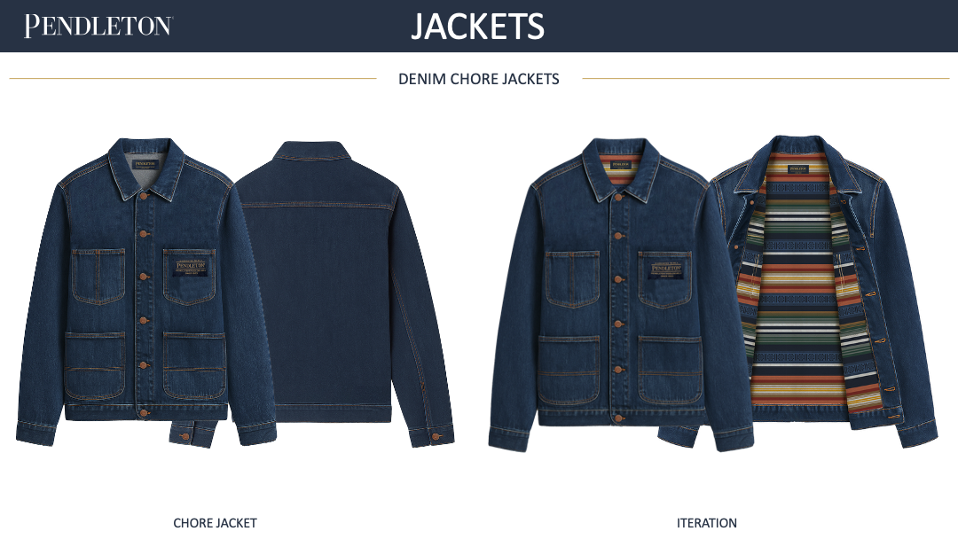 Pendleton Mens Denim26.png
