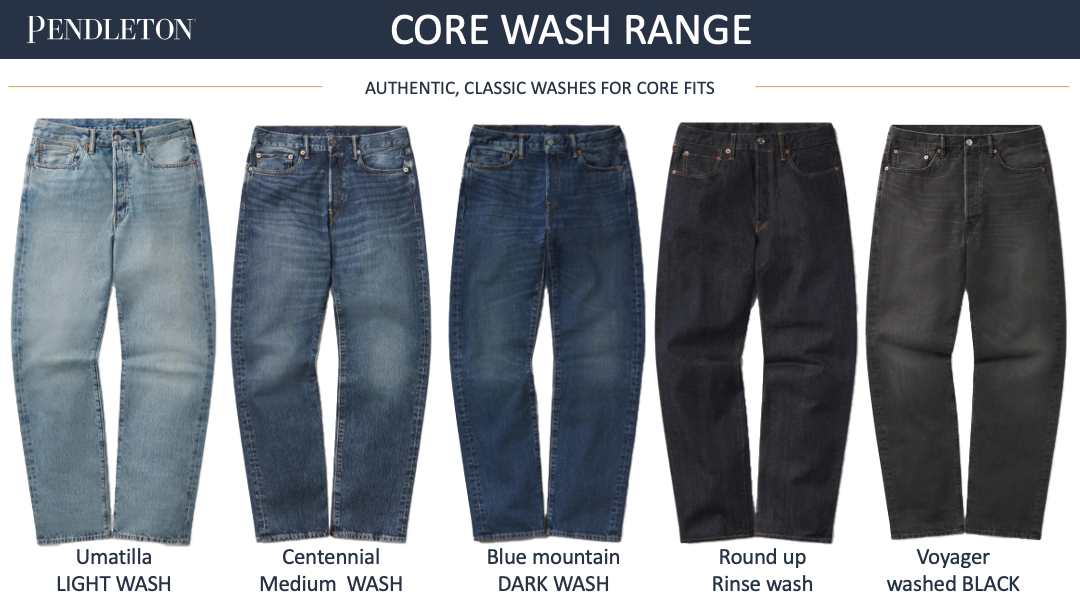 Pendleton Mens Denim7.png