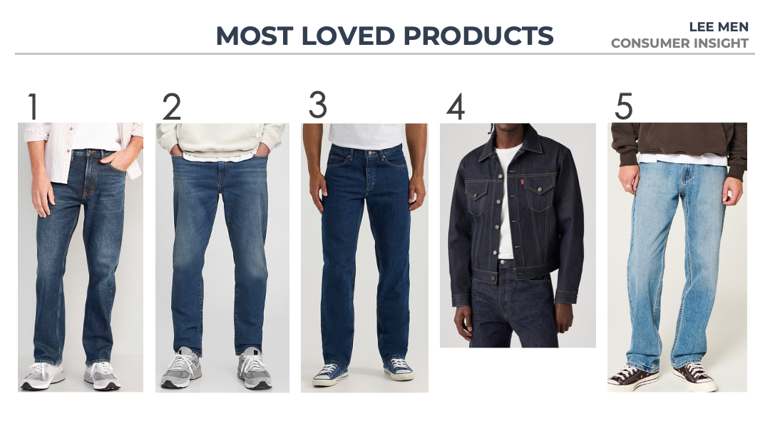 Lee Men Denim16.png