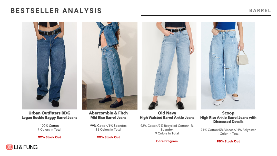 Kohls YNDB8.png