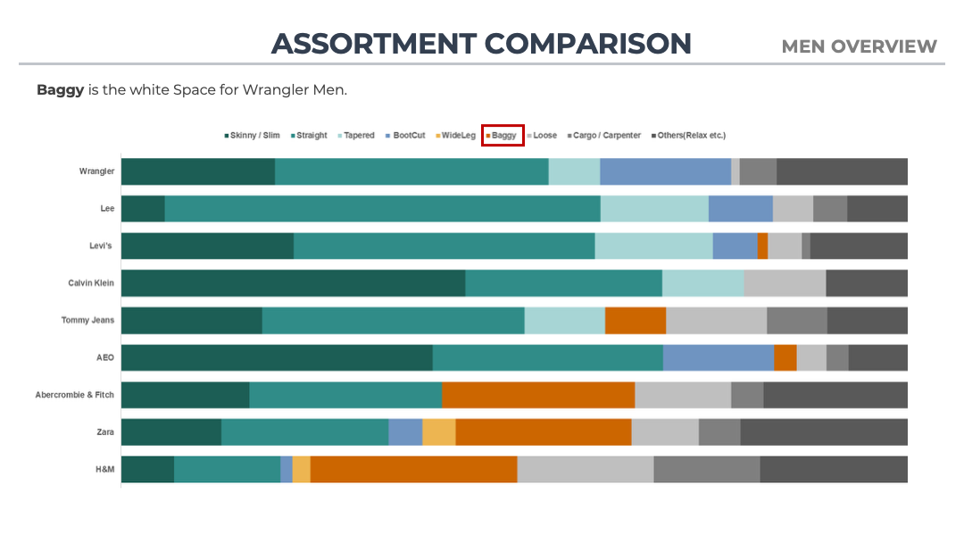 Wrangler Men Denim INTL5.png