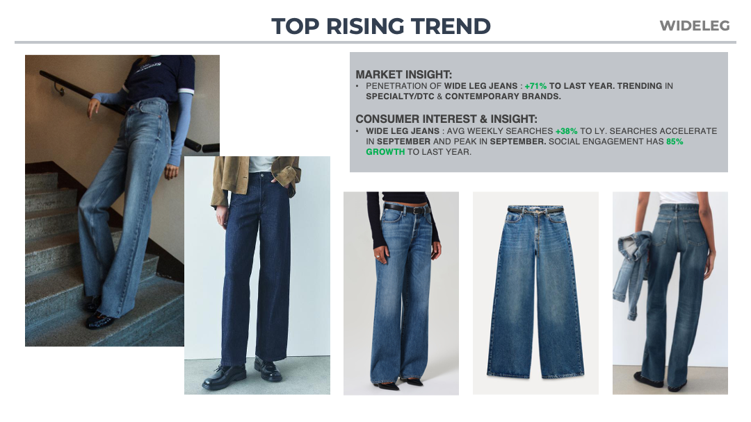 Wrangler Women Denim13.png