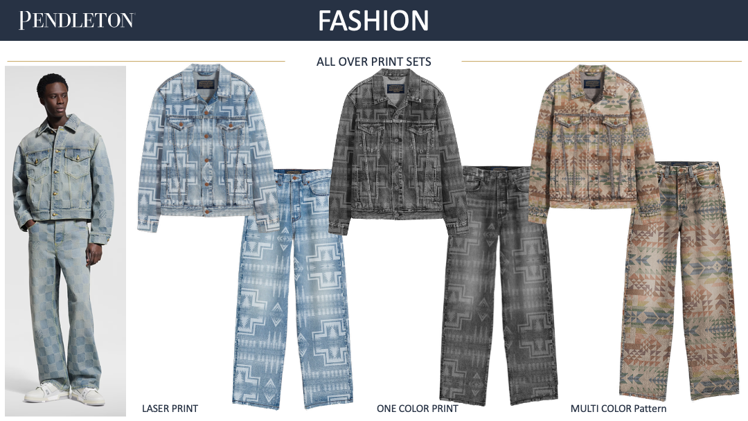 Pendleton Mens Denim28.png