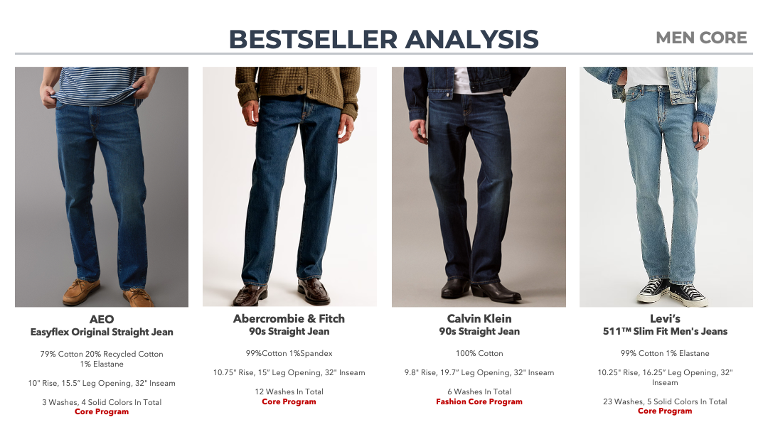 Lee Men Denim8.png