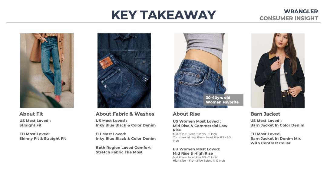 Wrangler Women Denim18.png