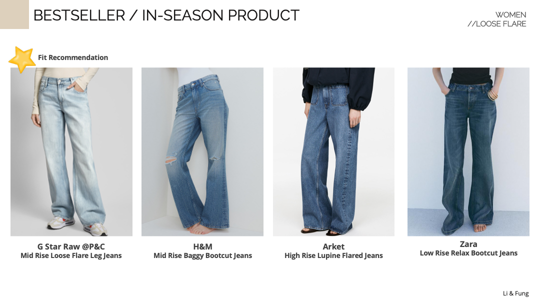 Peek Denim8.png