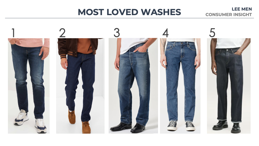 Lee Men Denim17.png