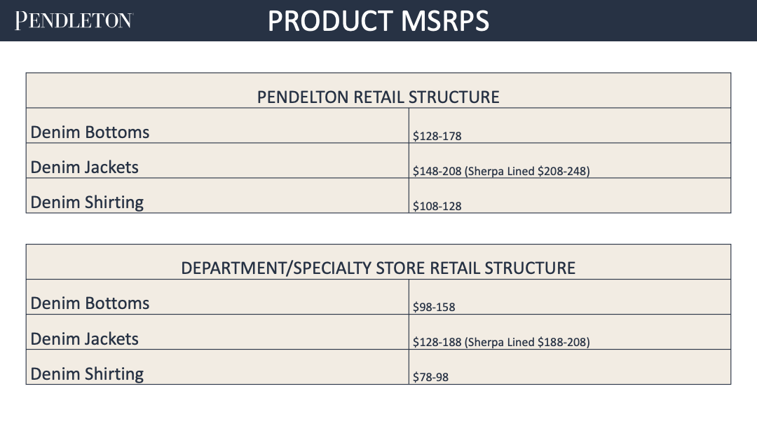 Pendleton Mens Denim5.png