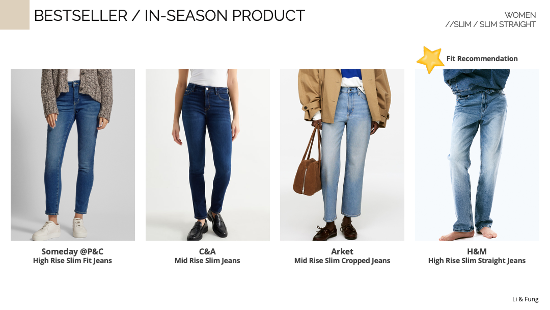 Peek Denim7.png