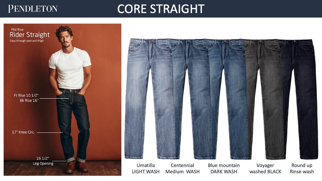 Pendleton Mens Denim9.png
