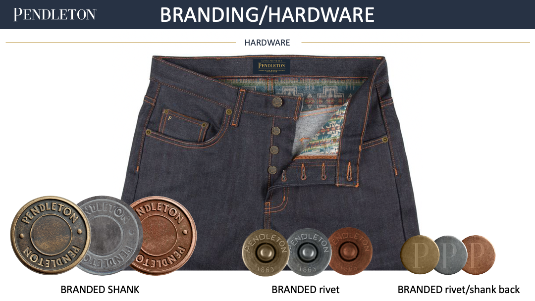 Pendleton Mens Denim11.png
