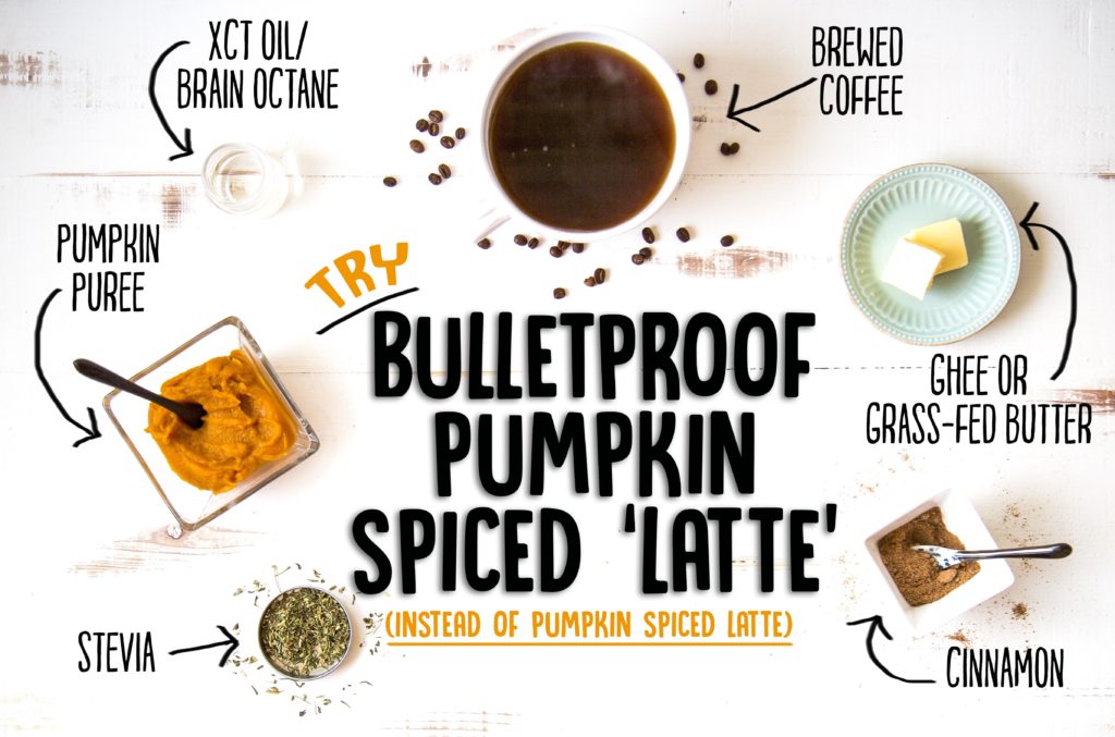 &nbsp;Join me in my healthy addiction to Bulletproof Coffee, and if you can’t do the java, substitute for black tea. Enjoy!