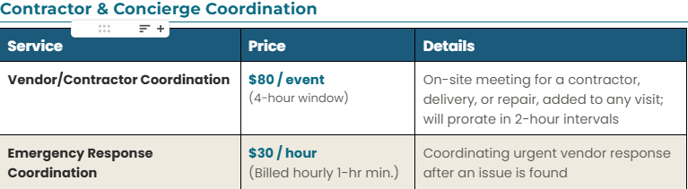 Contractor Coord & Concierge Services.png