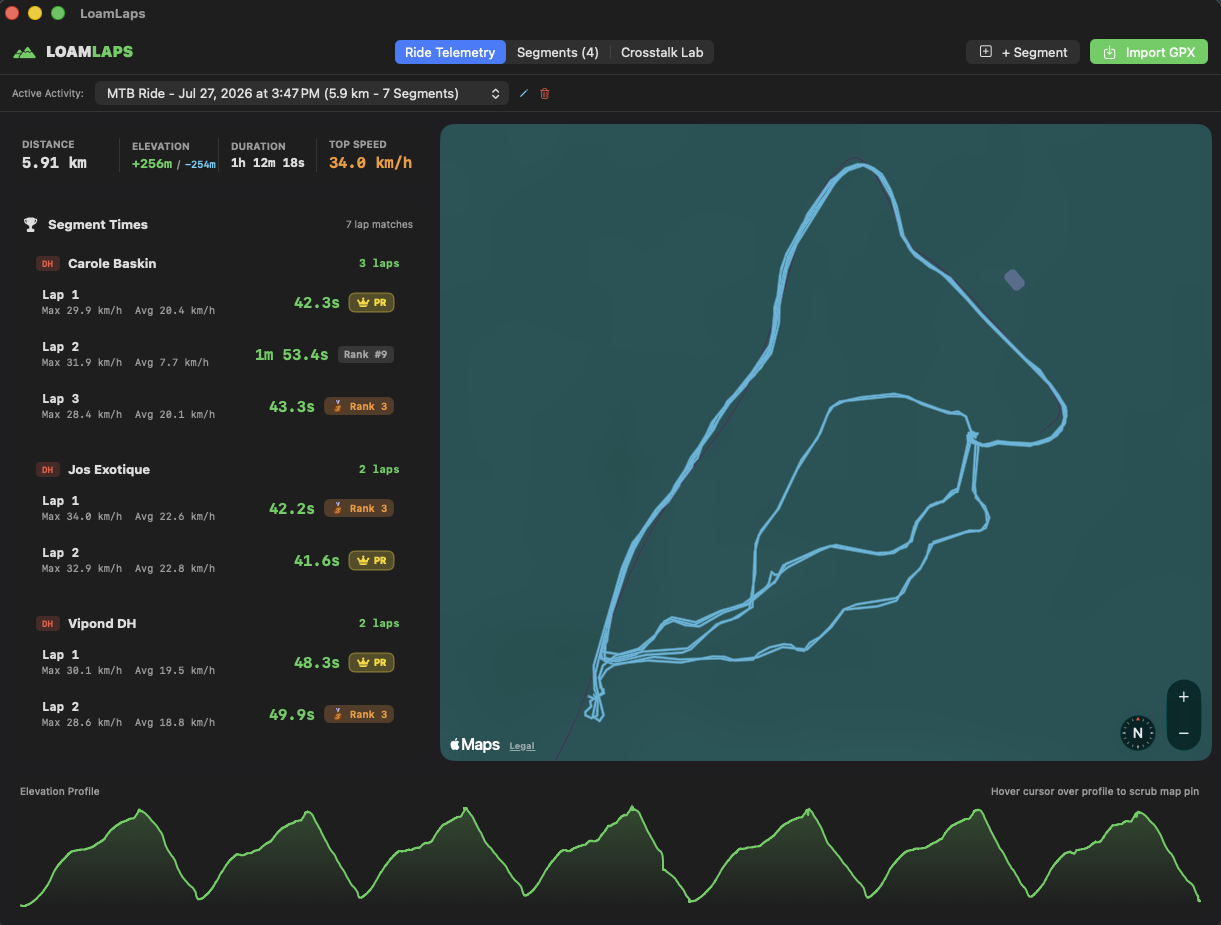 Screenshot of a mountain biking telemetry app displaying a 5.91 km ride with 7 segments, showing elevation gain of 256 meters, duration of 1 hour 12 minutes 18 seconds, and top speed of 34 km/h. The map shows the rider's route with multiple loops, and segments are labeled with lap times and rankings. An elevation profile graph is at the bottom.