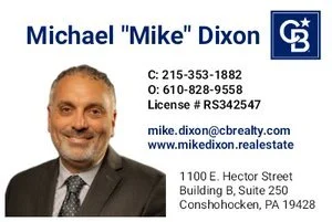 Business card for Michael "Mike" Dixon featuring his photo, contact information, license number, email, website, and office address.
