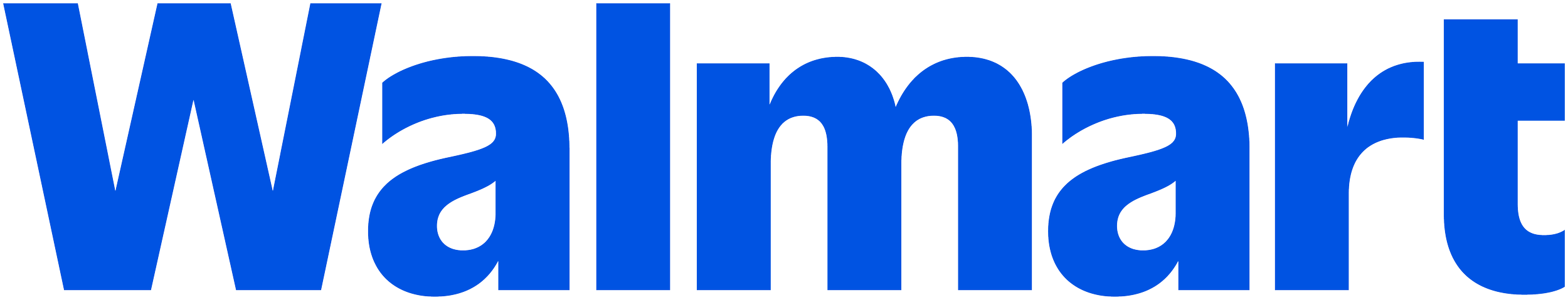 Large blue Walmart logo with the word 'Walmart' in bold letters.