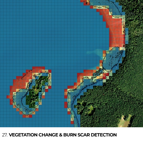 27. Vegetation Change & Burn Scar Detection