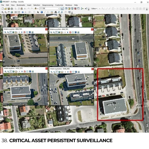38. Critical Asset Persistent Surveillance