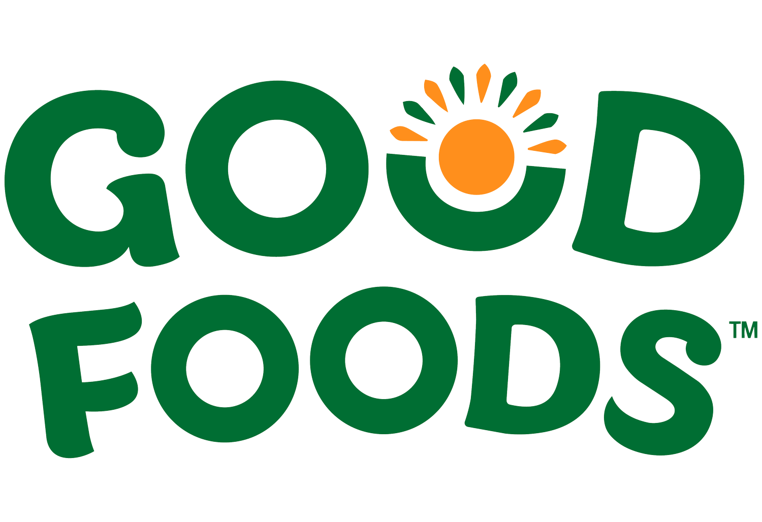 Guacxiety.com