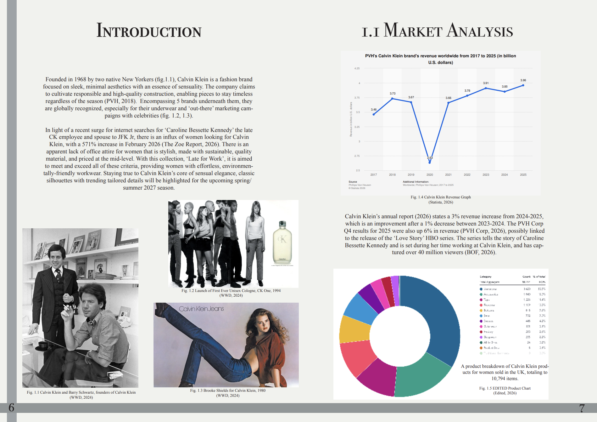 SECTION 1: Market Analysis & Trend Research