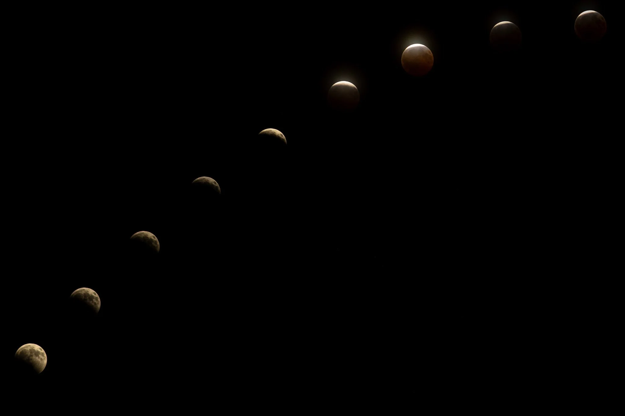 In Earth's Shadow