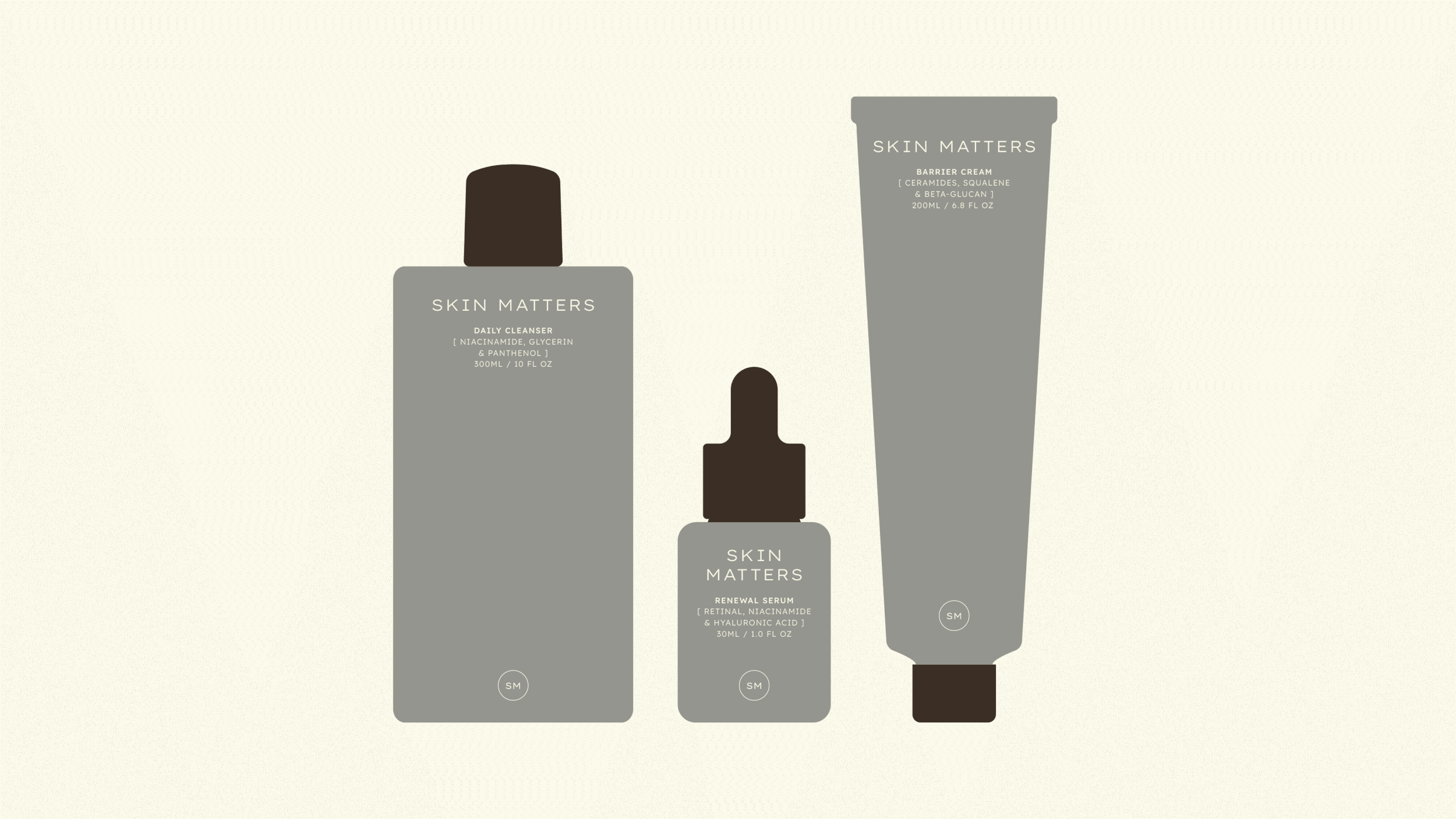 Skin Matters