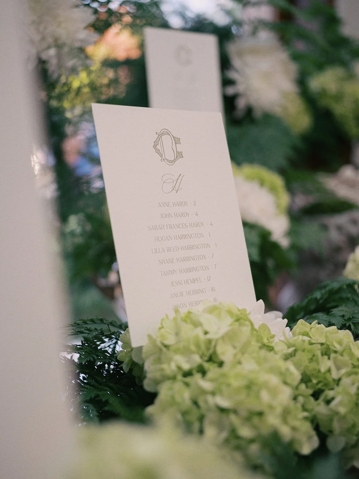 Dakin & Cannon - Wedding Day-739.jpg