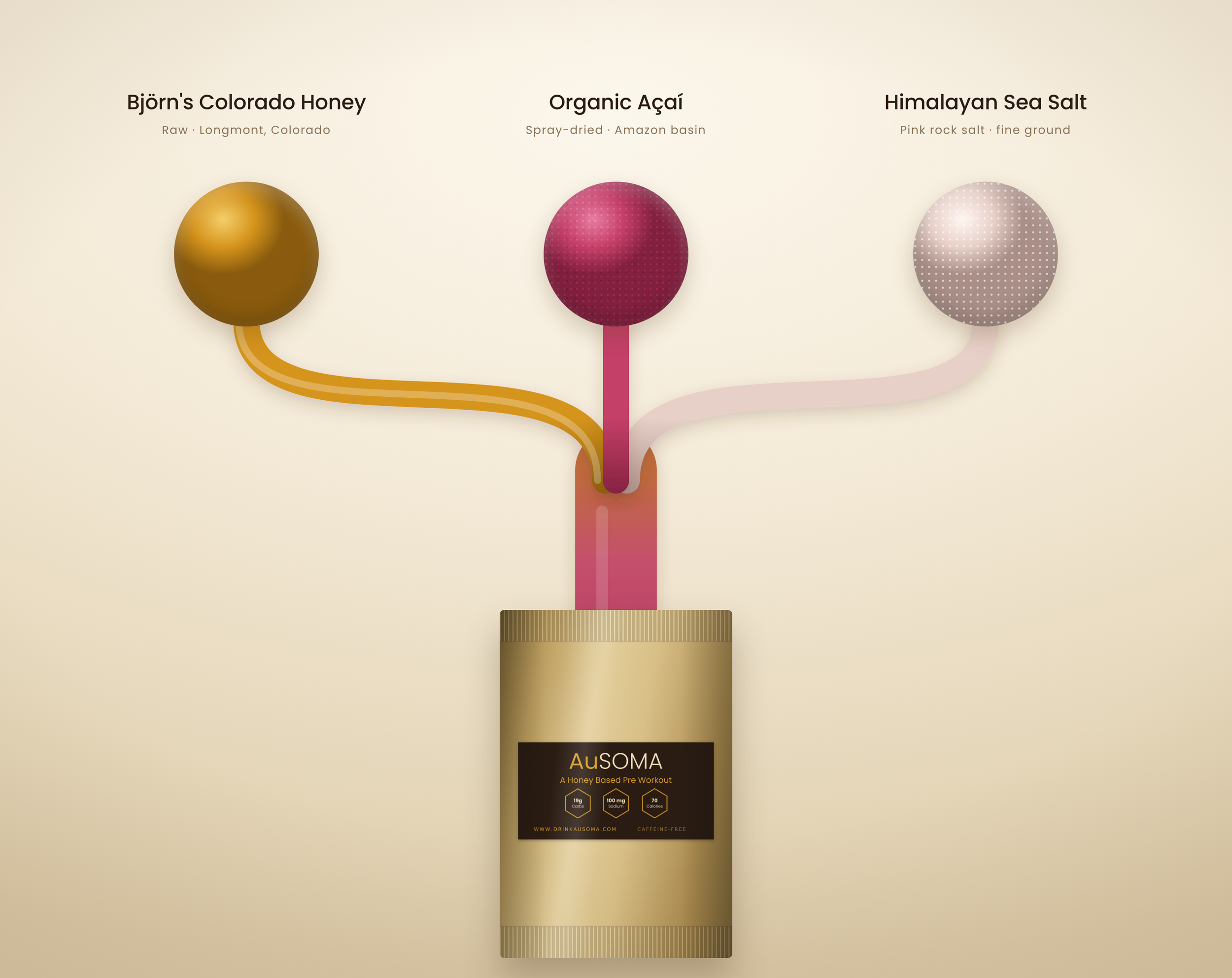 A promotional display for AuSOMA honey-based pre-workout supplement, showcasing three products: Björn's Colorado Honey, Organic Açaí, and Himalayan Sea Salt. The packaging highlights features like natural ingredients and key benefits.