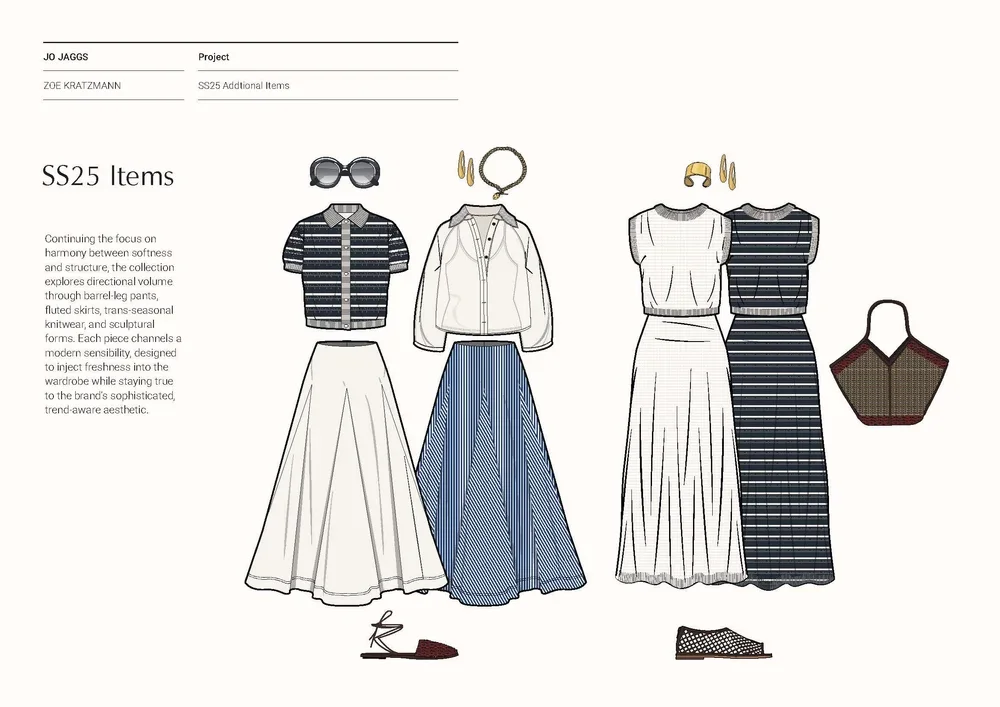 Zoe+Kratzmann+Project+2025+Final_Presentation_Pg+6.webp