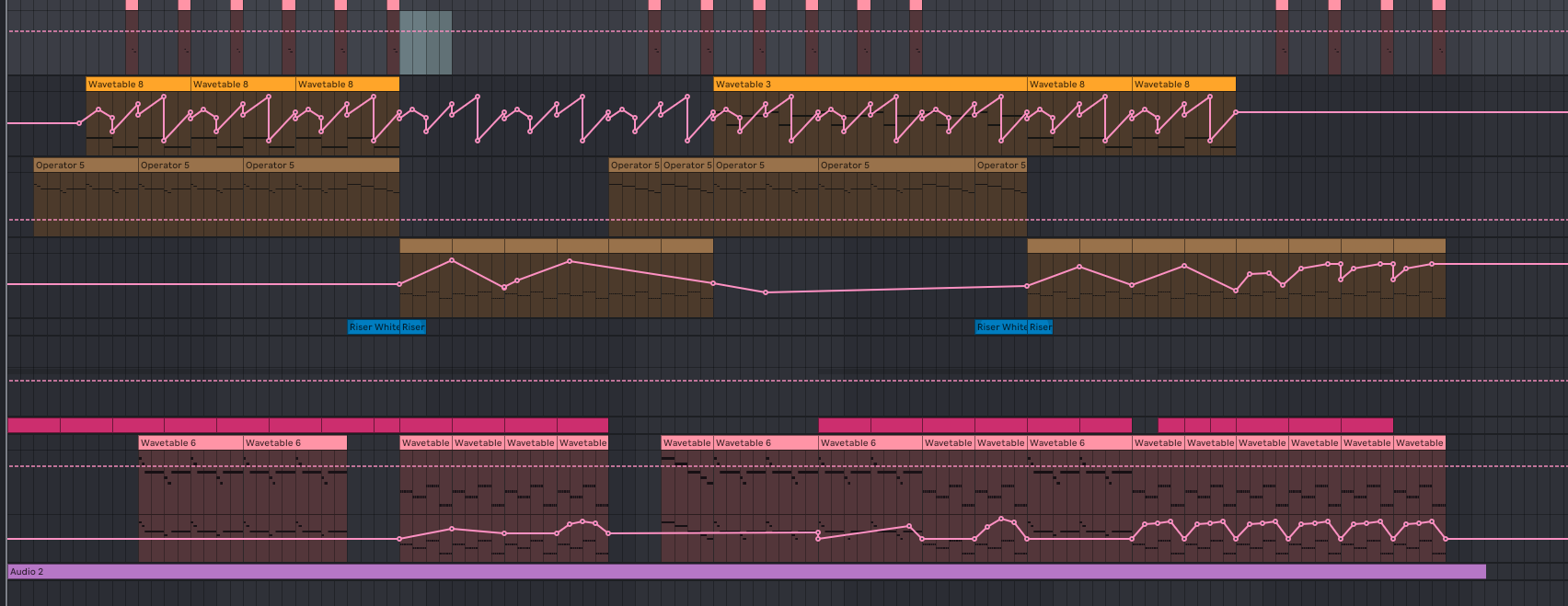 Beat (60 secs to 10 mins)