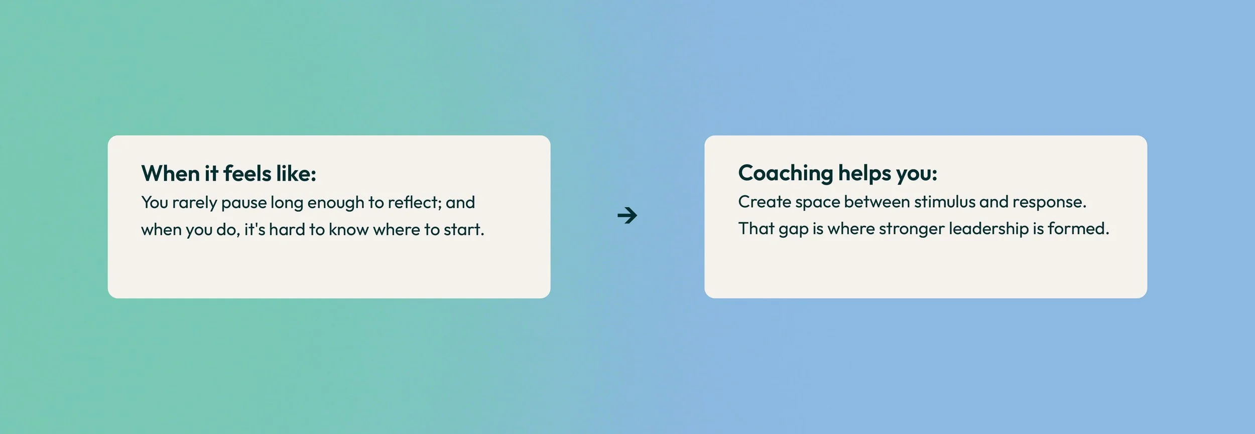 A digital graphic with two sections. The left section says, "When it feels like: You rarely pause long enough to reflect; and when you do, it's hard to know where to start." The right section says, "Coaching helps you: Create space between stimulus a