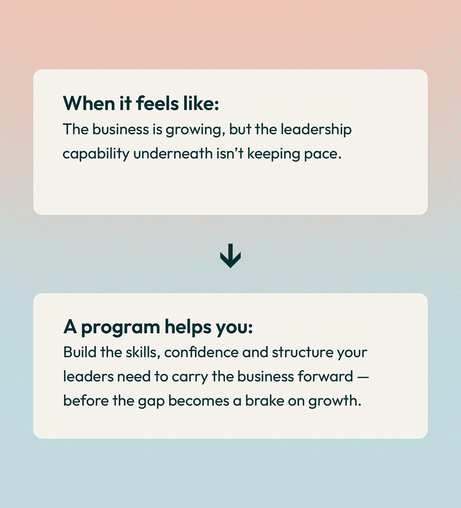 An informational graphic with two sections. The first section titled "When it feels like" states that the business is growing but leadership isn't keeping pace. The second section titled "A program helps you" explains how the program builds skills, c