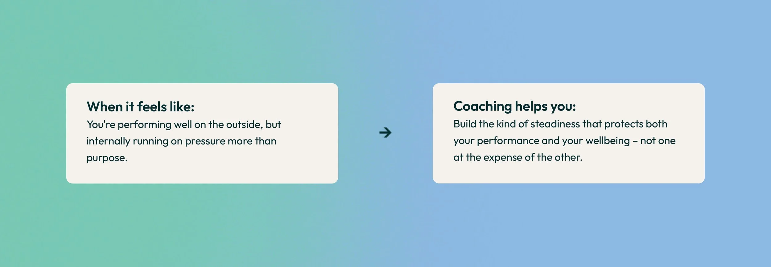A digital graphic displaying two sections with a gradient background. The left section reads: 'When it feels like: You’re performing well on the outside, but internally running on pressure more than purpose.' The right section states: 'Coaching helps