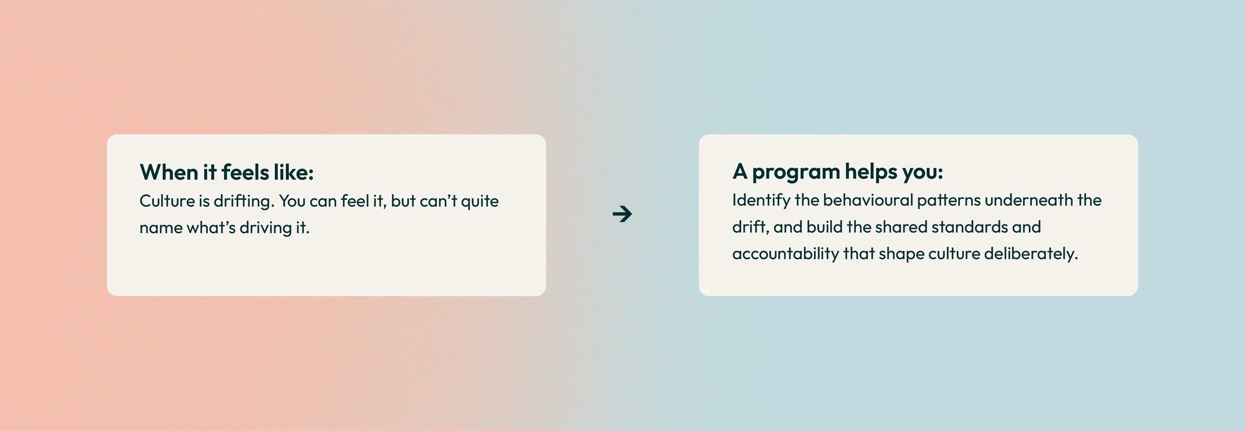 A digital infographic with a split background, left side in soft pink and right side in light blue. The left side contains text: 'When it feels like: Culture is drifting. You can feel it, but can't quite name what's driving it.' The right side contai