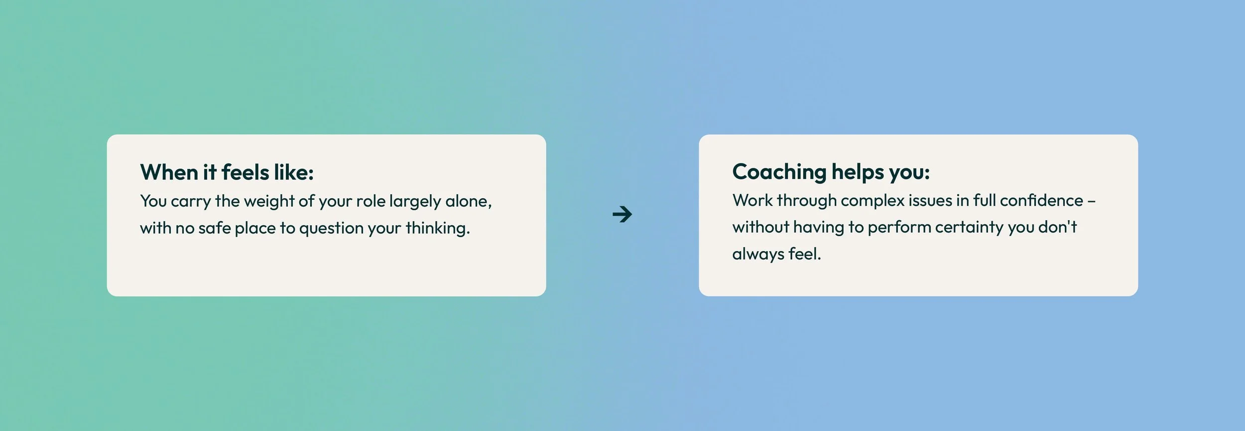 A graphic with a gradient background and two text boxes connected by an arrow. The first box says, 'When it feels like: You carry the weight of your role largely alone, with no safe place to question your thinking.' The second box says, 'Coaching hel