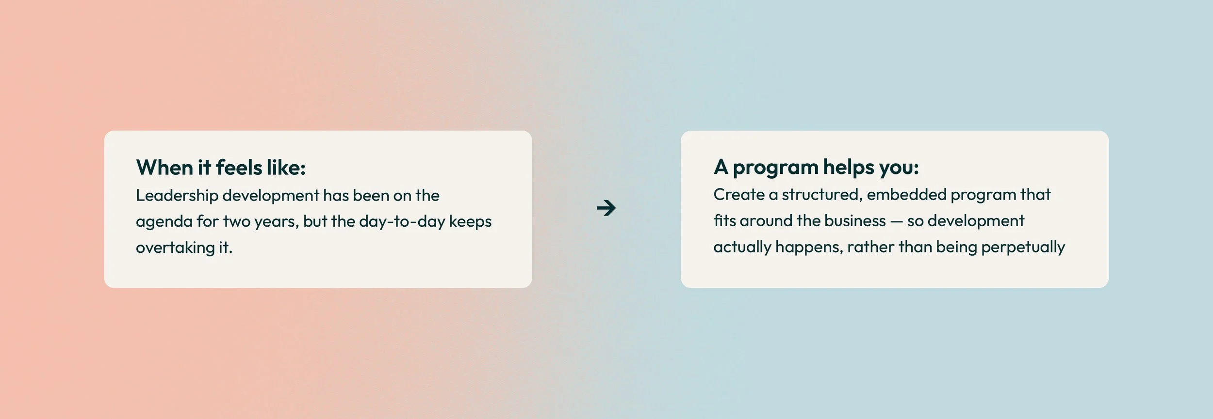 Two text boxes with a gradient background, the left box says 'When it feels like: Leadership development has been on the agenda for two years, but the day-to-day keeps overtaking it.' The right box says 'A program helps you: Create a structured, embe