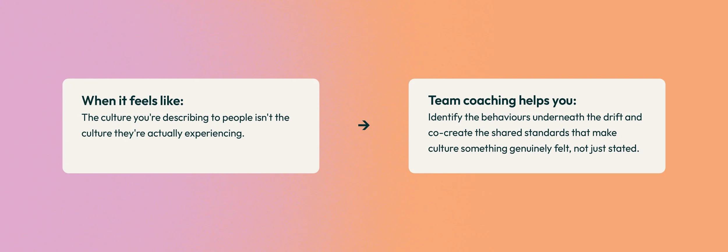A digital graphic with two sections: the left section has a pinkish-purple background with a white box containing the text 'When it feels like: The culture you're describing to people isn't the culture they're actually experiencing.' The right sectio