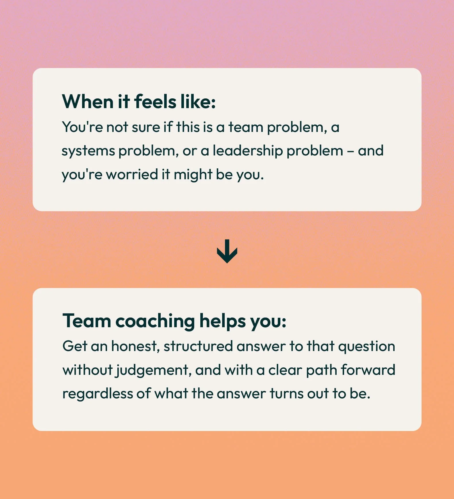 A digital graphic with a pink and orange gradient background showing two sections of text. The first section with a white background and bold text reads, "When it feels like: You're not sure if this is a team problem, a systems problem, or a leadersh
