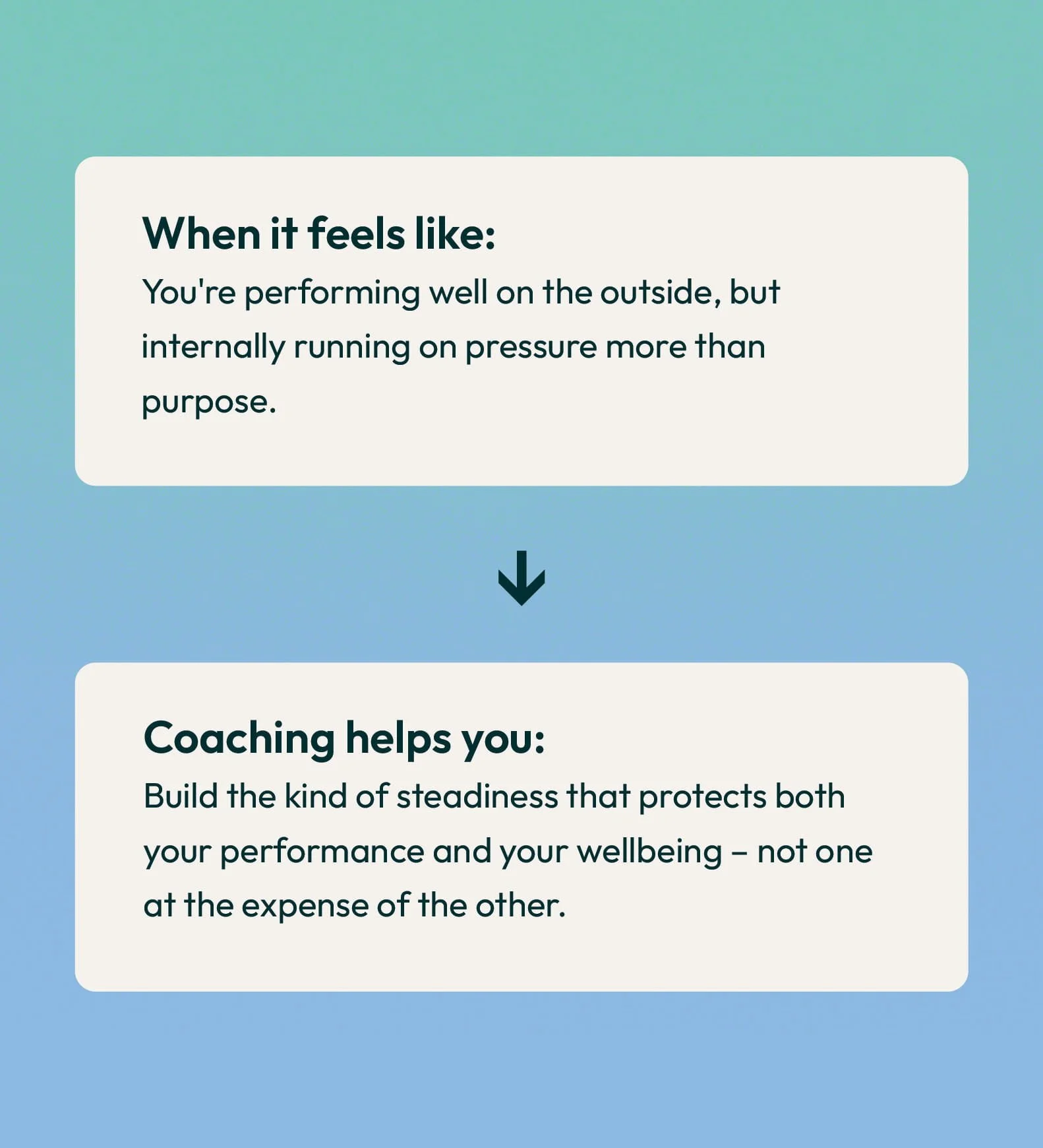 Text overlay on a gradient blue-green background, reading 'When it feels like: You're performing well on the outside, but internally running on pressure more than purpose.'