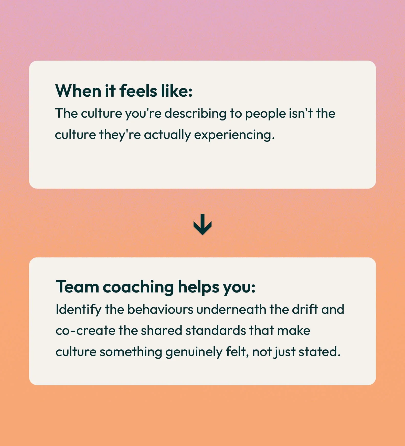 A pink-orange gradient background with two white text boxes. The first box contains the header 'When it feels like:' followed by the statement 'The culture you're describing to people isn't the culture they're actually experiencing.' The second box c