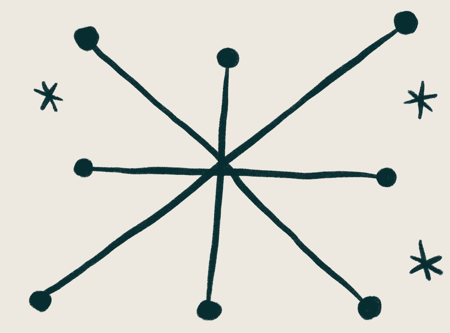 A hand-drawn diagram of a star network with connecting lines and dots, some of which have asterisk symbols near them.