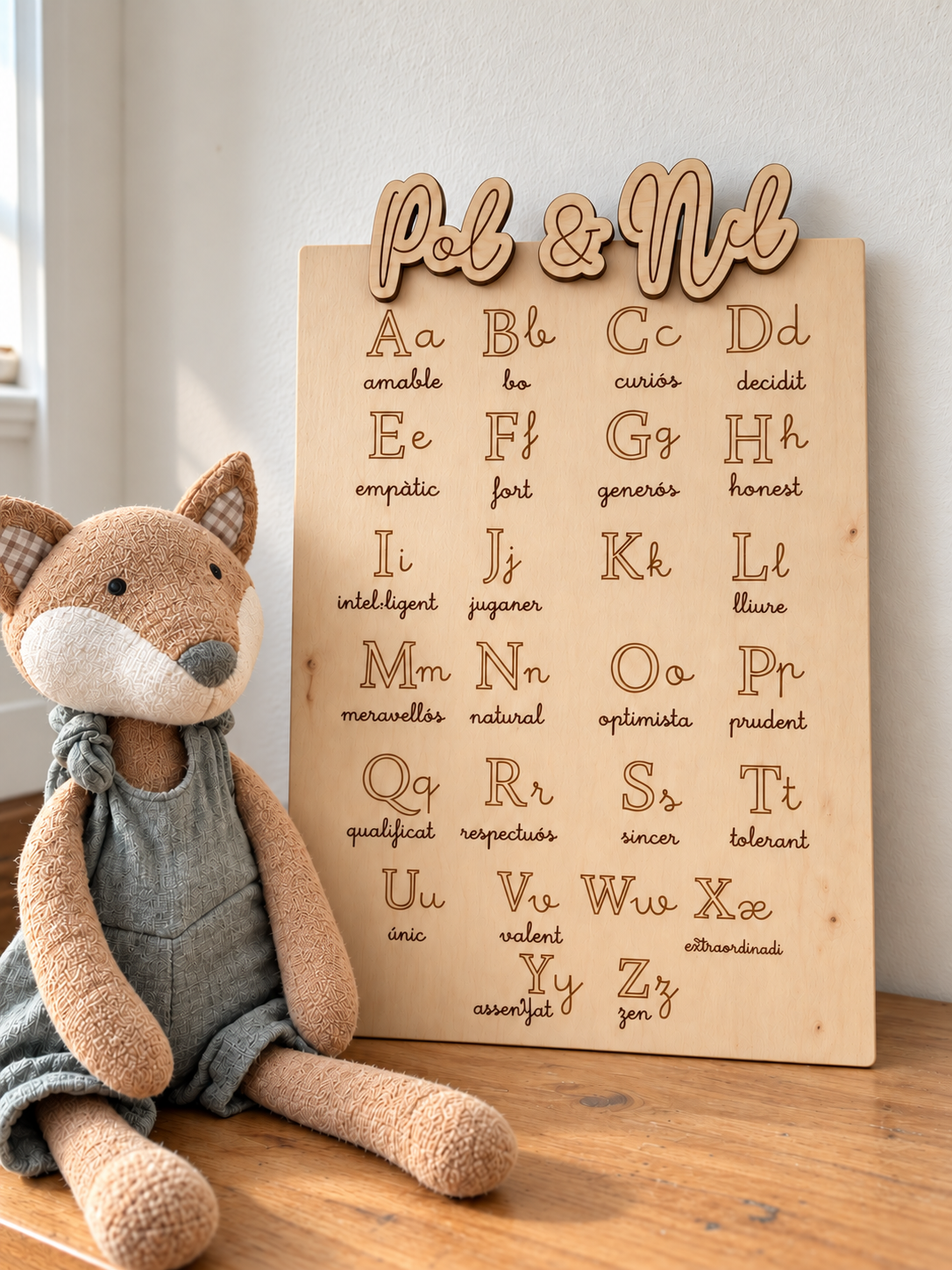 TABLA ABECEDARIO PERSONALIZADO