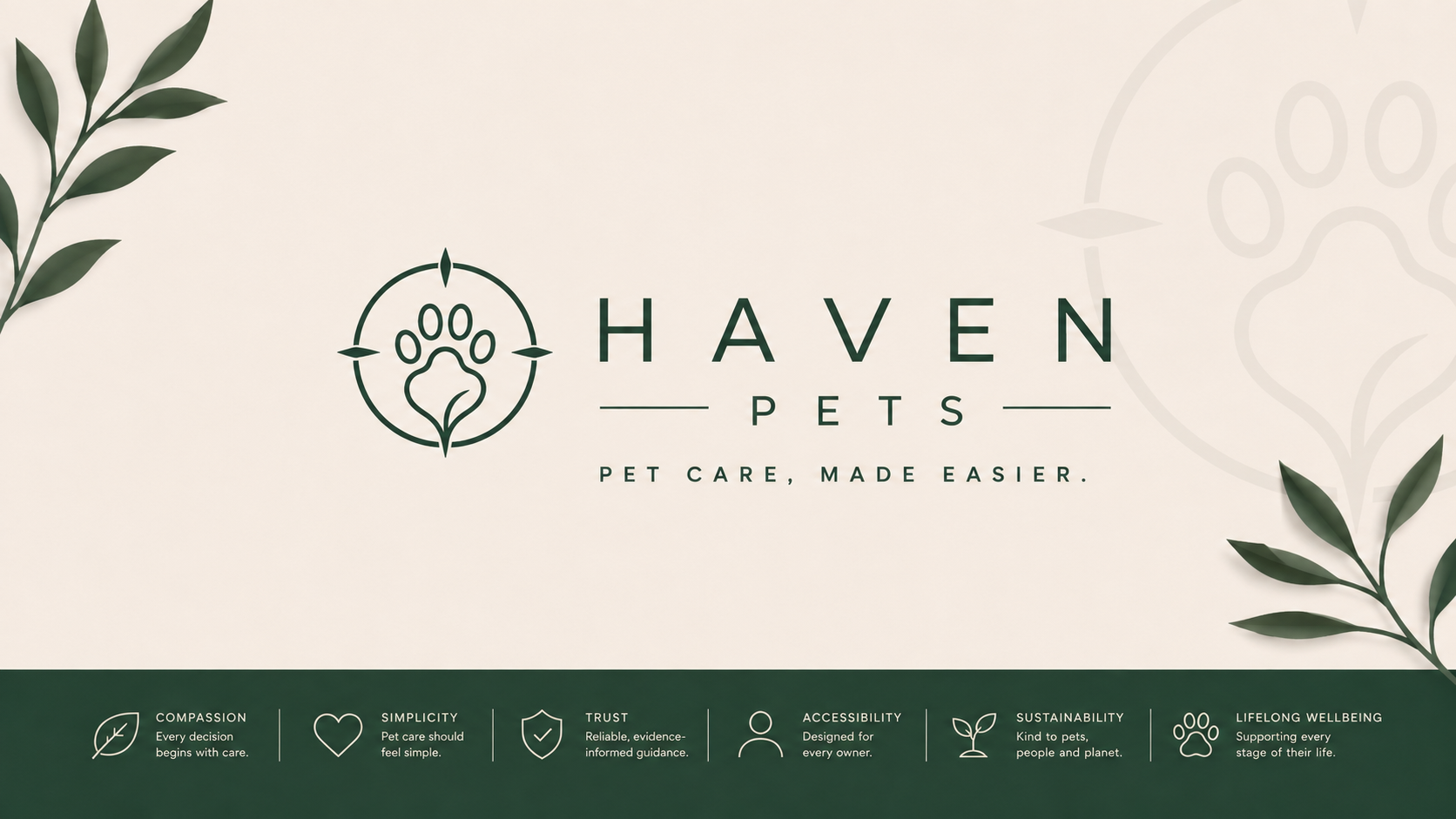 Haven Pets logo and brand values, including compassion, simplicity, trust, accessibility, sustainability and lifelong wellbeing.