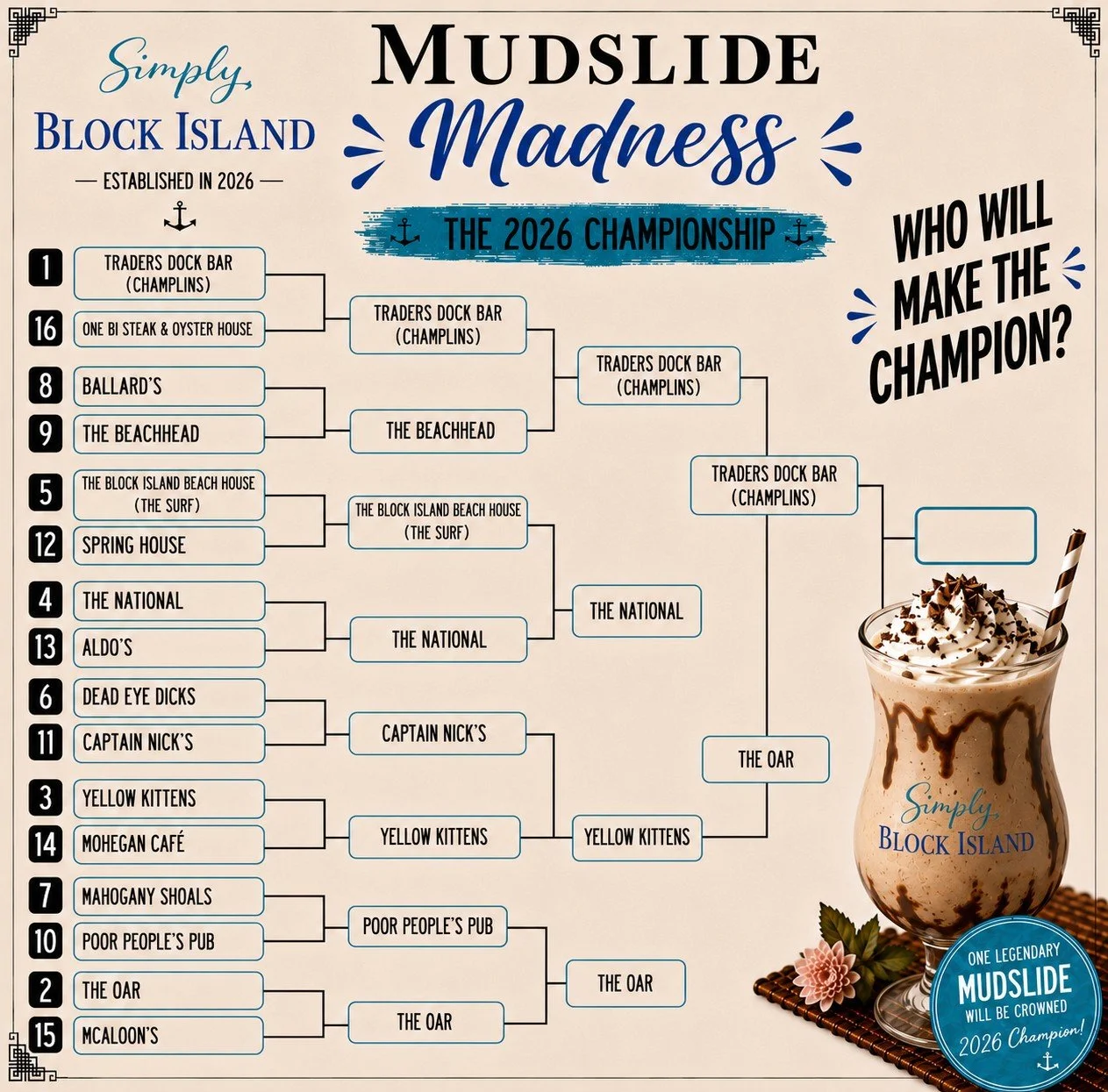 Simply Block Island 2026 Mudslide Madness bracket of 16 Block Island bars and restaurants