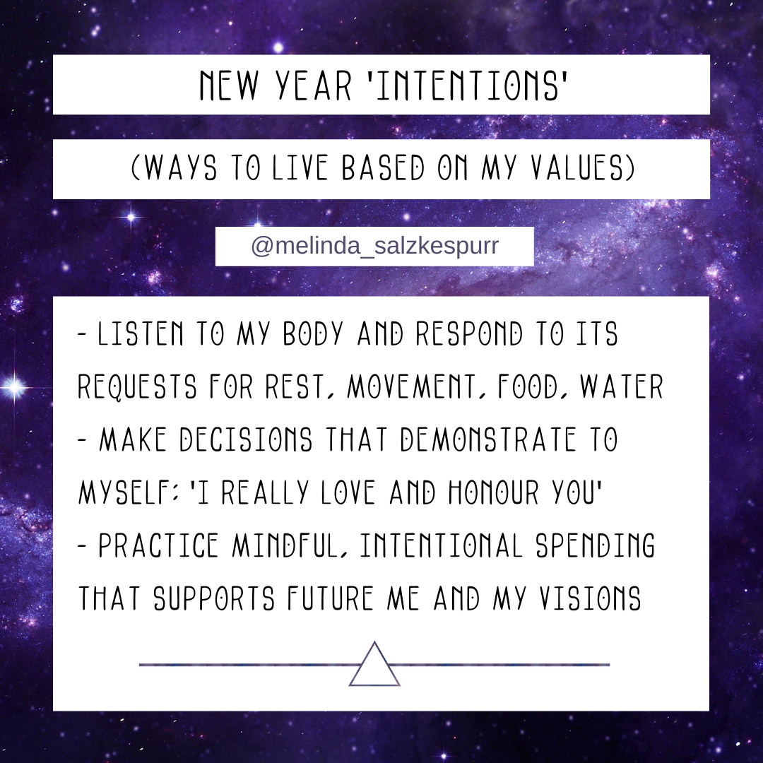 New year intentions.png